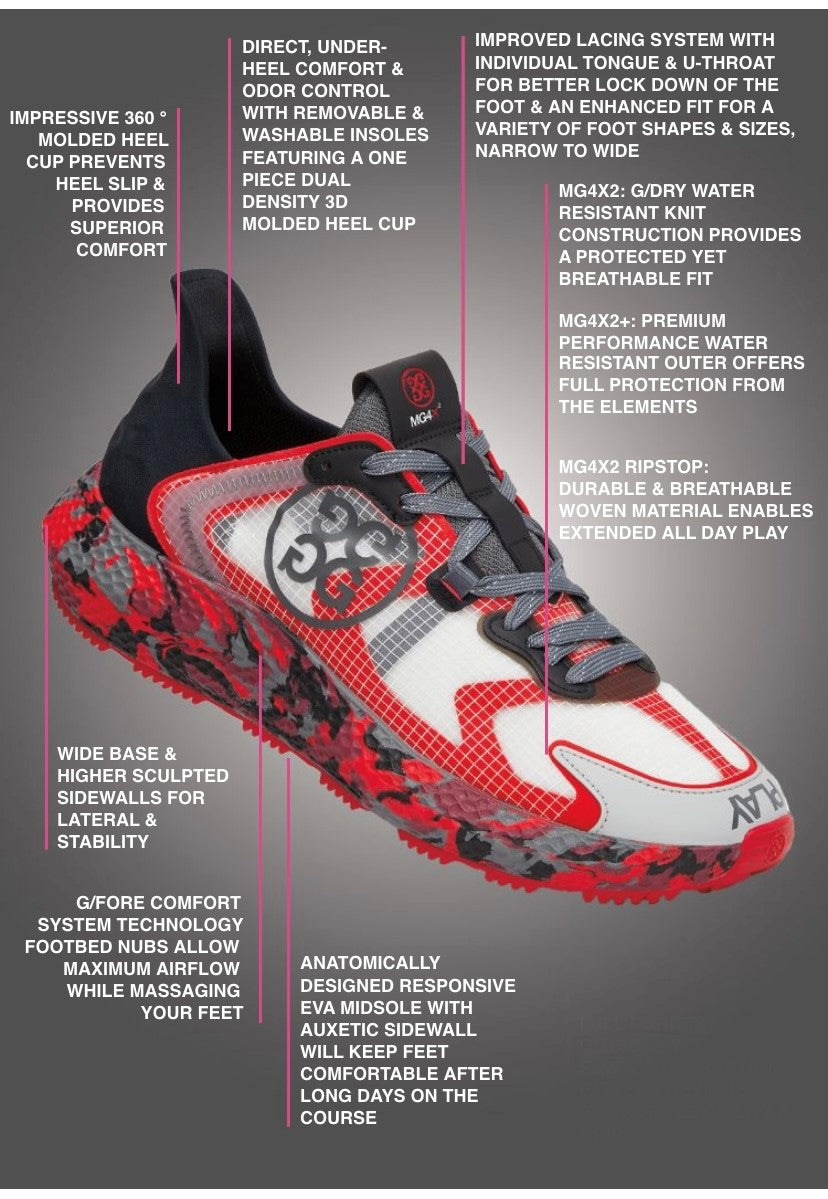 G/Fore MG4X2 – myproshop.golf